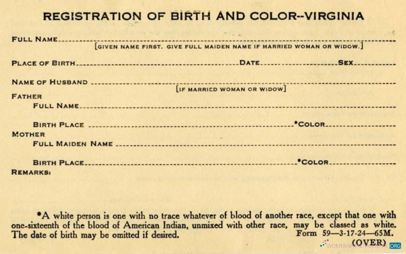 Download United States Office of vital records of Virginia birth certificate of birth Photoshop template